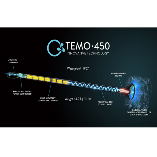 Temo 450 Electric Outboard Motor