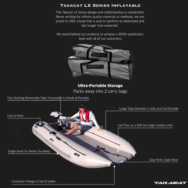 Takacat T420LX - 2022